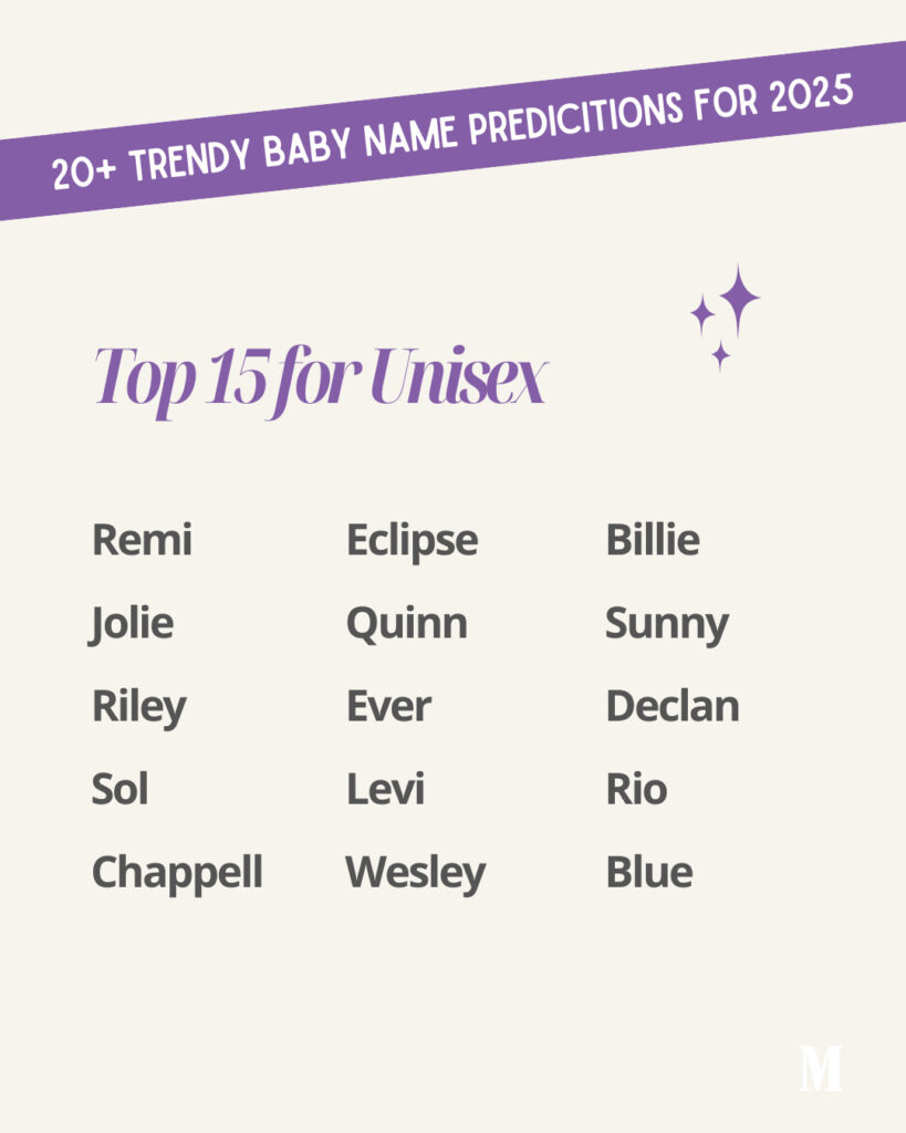 Very Unique Names Top 120+ Unique Baby Names for Boys and Girls in 2025 - Mom Dad Sphere ...