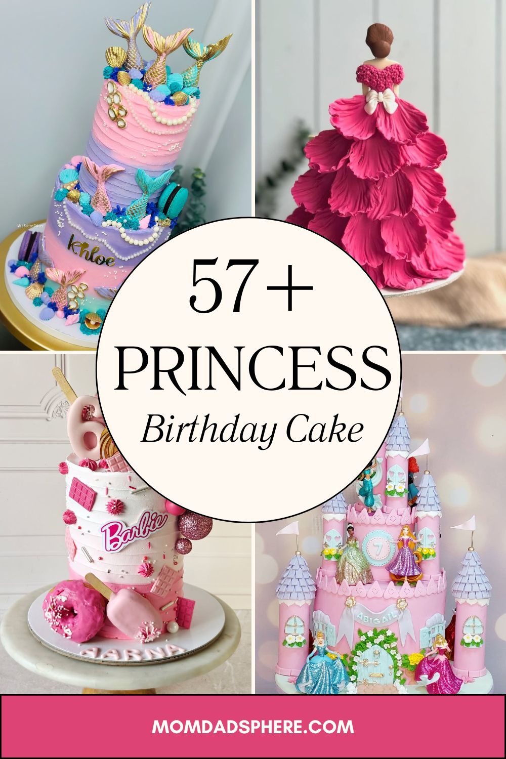 Princess Birthday Cake for Baby Girl